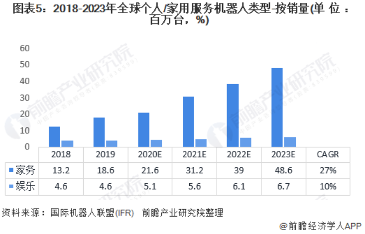 今年会jinnianhui(中国)机器人有限公司官网 图片