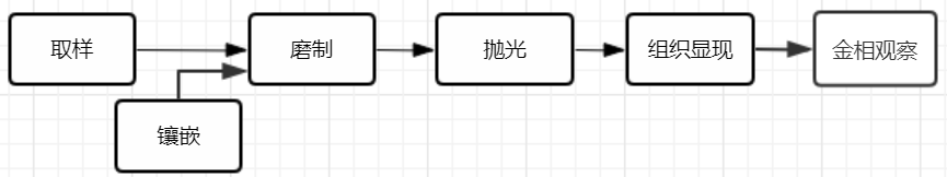 今年会jinnianhui(中国)机器人有限公司官网 图片